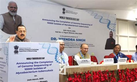 India Reaches Milestone of Completing 10,000 TB Genome Sequences