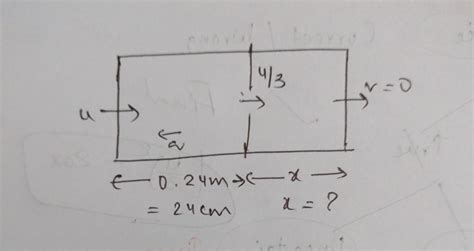 39. a bullet from a gun is fired on a rectangular wooden block with ...