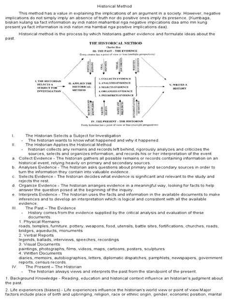 Historical Method Example 的图像结果