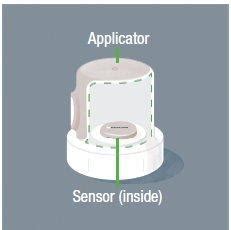 Dexcom Set Up 的图像结果