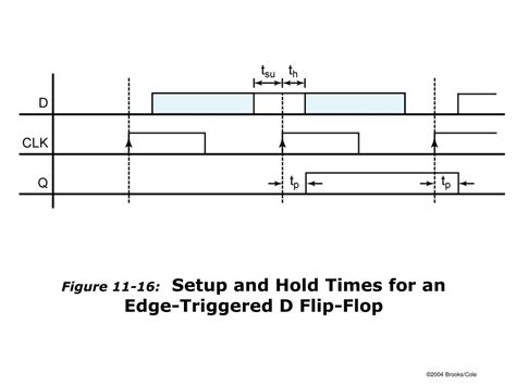 Image result for HTML Image Map Code