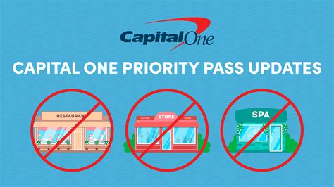 Capital One Venture X Ends Priority Pass Access for Restaurant...