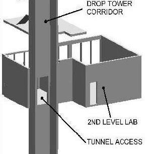 Image result for Drop Tower Design