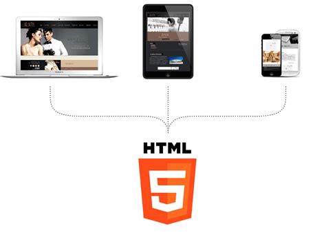 Html5移动网站开发实践 | PPT