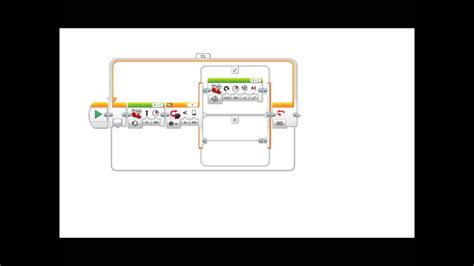 Image result for Tutorial EV3 Anfanger Programmieren