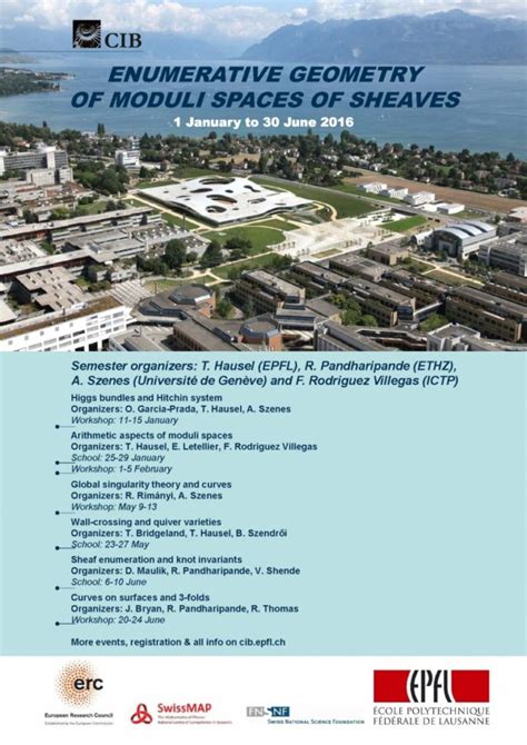 Image result for Enumerative Geometry Examples