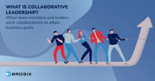 Image result for Collaborative Leadership