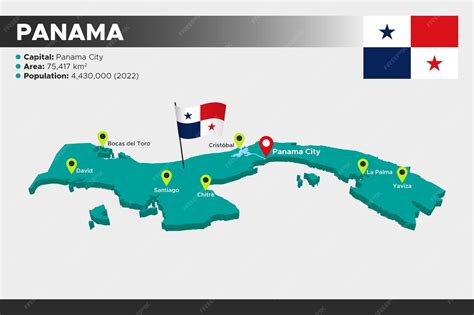 Premium Vector | Panama isometric 3d illustration map flag capital cities area population and ...