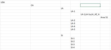 Image result for Object Hierarchy in JavaScript
