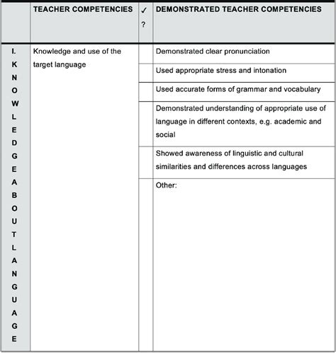 Language Information and Knowledge 的图像结果