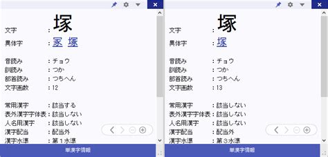 Image result for Query of Primary Key Example