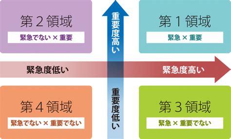 Image result for Algorithm Training Method