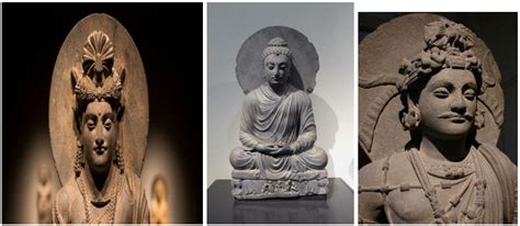 Buddhist Art and Architecture- II