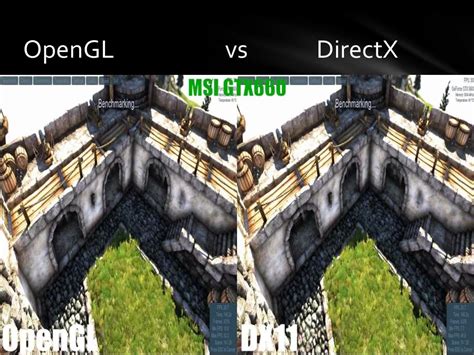 OpenGL DX 的图像结果