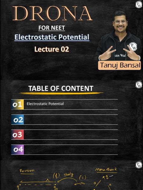 Image result for Electrostatic Potential Example