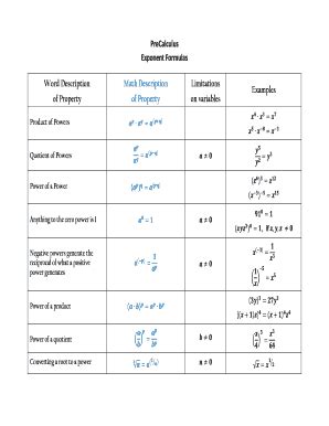How to Add Variables in Exponent Pre-Calc 的图像结果
