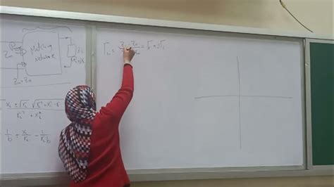 Image result for Tutorials Microwaves