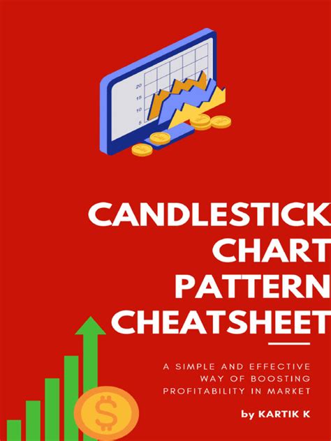Image result for Candlestick Chart Cheat Sheet