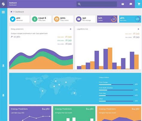 Image result for HTML Dashboard Theme