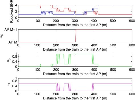 Image result for Cross-Layer Transcoder