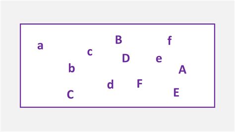 Image result for TSA Practice Computer Test