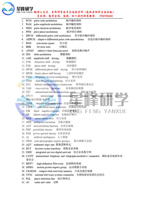 2100个基本英语词汇（含音标），收藏起来慢慢背！ - 知乎