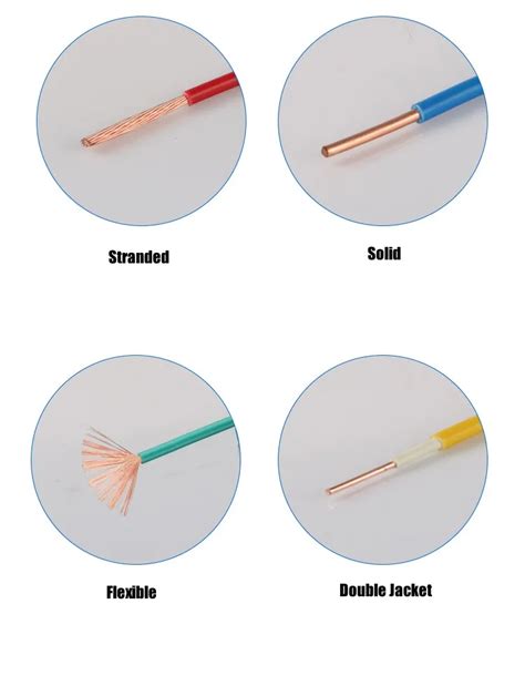 Building Wire 的图像结果