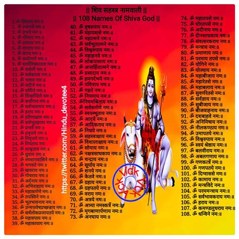 Lord Shiva Names 108 Names Of Shiva Short PDF Vitalcoaching.com
