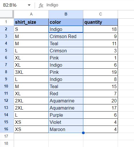 Count Conditional Formatting Google Sheet 的图像结果