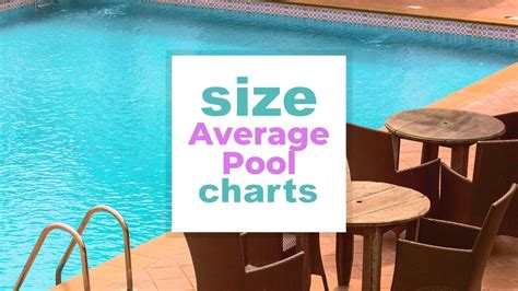 Average Pool Size Explained by Type of Pool - Size-Charts.com - When ...