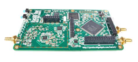 Image result for HackRF Tools Install