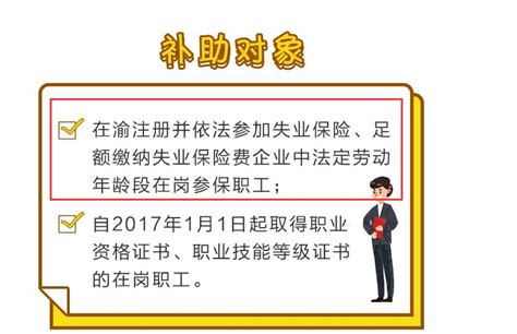 重庆市就业见习补贴,HR询问的常见问题有哪些？|红海eHR