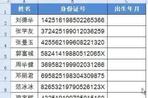 中国首份"姓名大数据报告"发布 来看看哪些名字易重名-中青在线