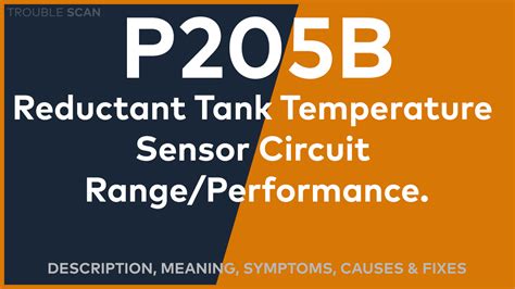 Code P062F 的图像结果