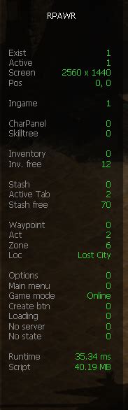 Image result for D2R Command Line