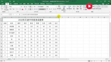 怎样做出干净漂亮的Excel表格，大神技巧全在这 - 知乎