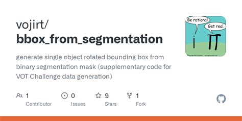 Bbox Examples in Python 的图像结果