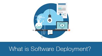 Software Deployment Server 的图像结果