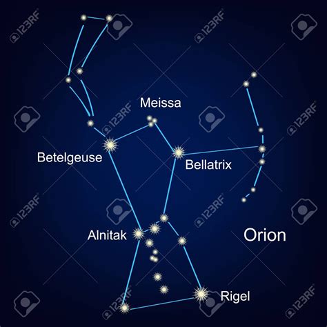Bellatrix Star Orion