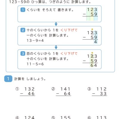 Image result for Three Column Chart Math Example Notes