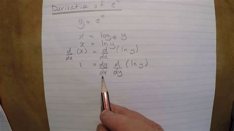 Image result for Derivative Using E