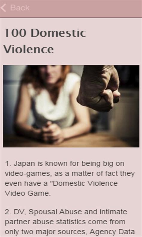 Domestic Violence Facts - App on Amazon Appstore