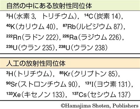 Image result for Computr Basic Program