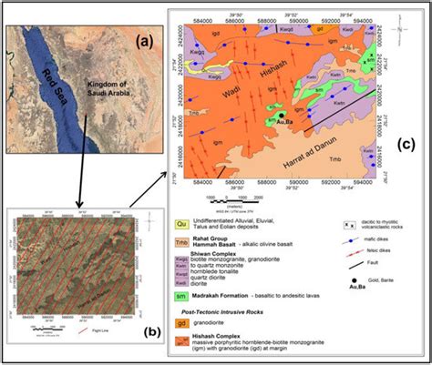 Geological Structures Controlling Au/Ba Mineralization from ...