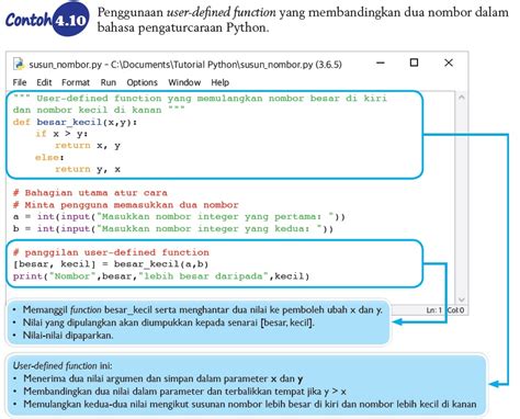 Contoh Python 的图像结果