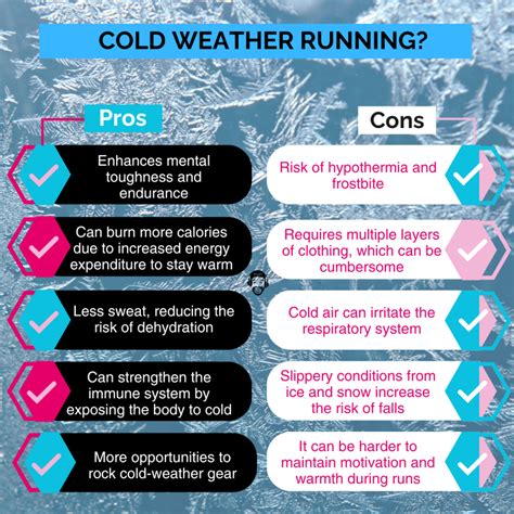 Extreme cold vs hot weather running: which is better? - The 1% Better ...