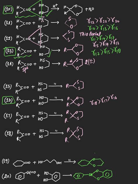Carbonyl Compounds Notes 的图像结果