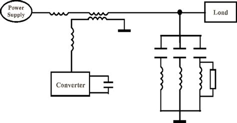 AFP Net Explained 的图像结果