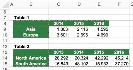 Image result for 3D Lookup Excel