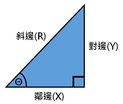 三角形斜边的长度用计算器怎么算的呢？_百度知道